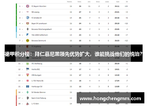 德甲积分榜：拜仁慕尼黑领先优势扩大，谁能挑战他们的统治？