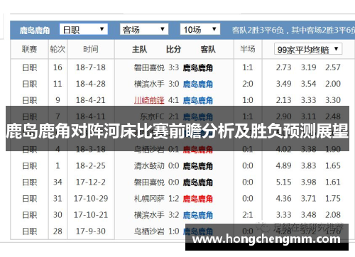 鹿岛鹿角对阵河床比赛前瞻分析及胜负预测展望