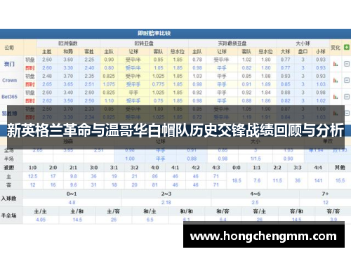 新英格兰革命与温哥华白帽队历史交锋战绩回顾与分析