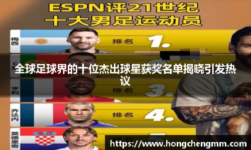 全球足球界的十位杰出球星获奖名单揭晓引发热议