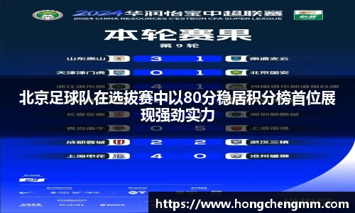 北京足球队在选拔赛中以80分稳居积分榜首位展现强劲实力