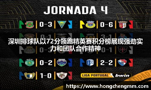 深圳排球队以72分领跑精英赛积分榜展现强劲实力和团队合作精神